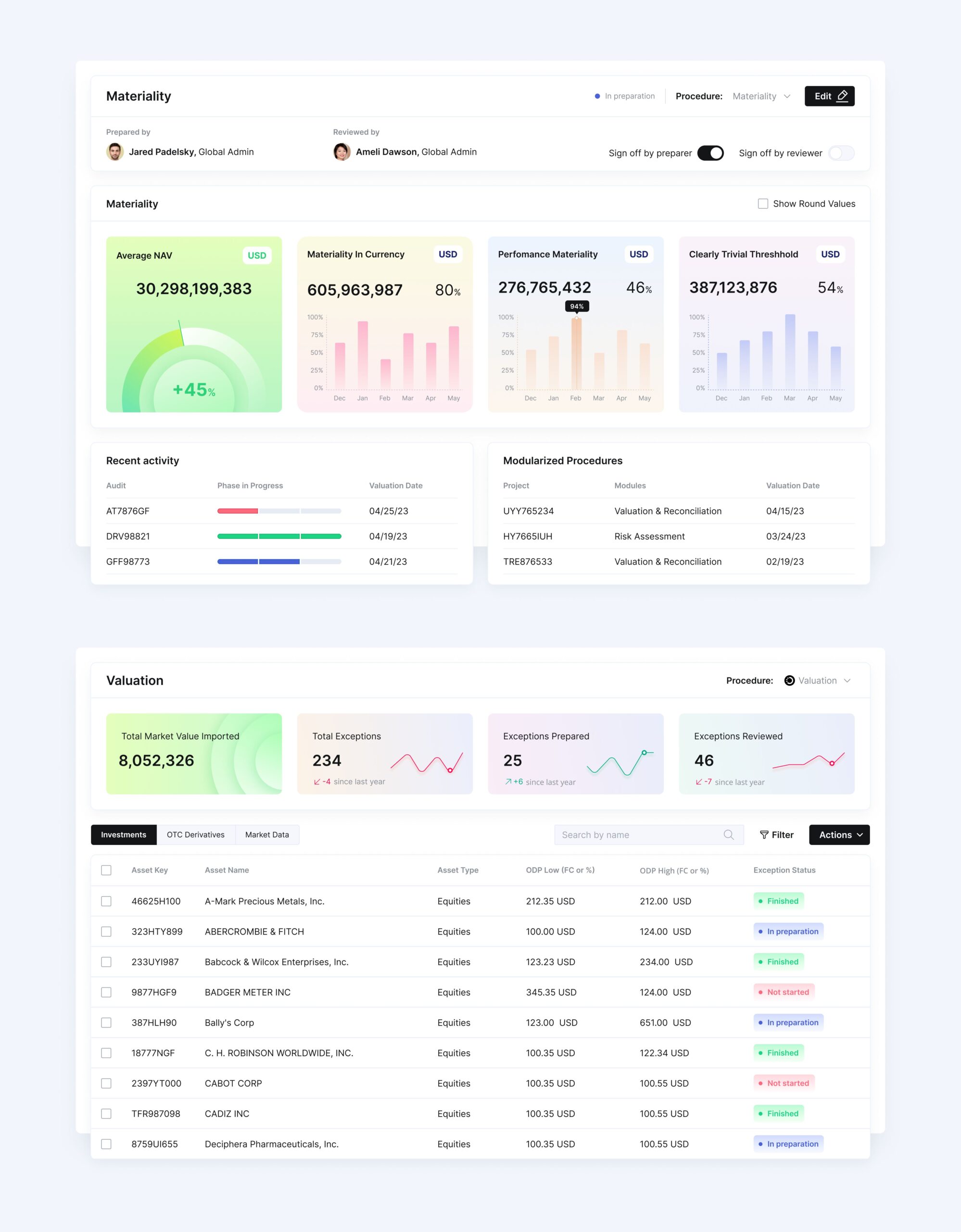 audit-dashboard