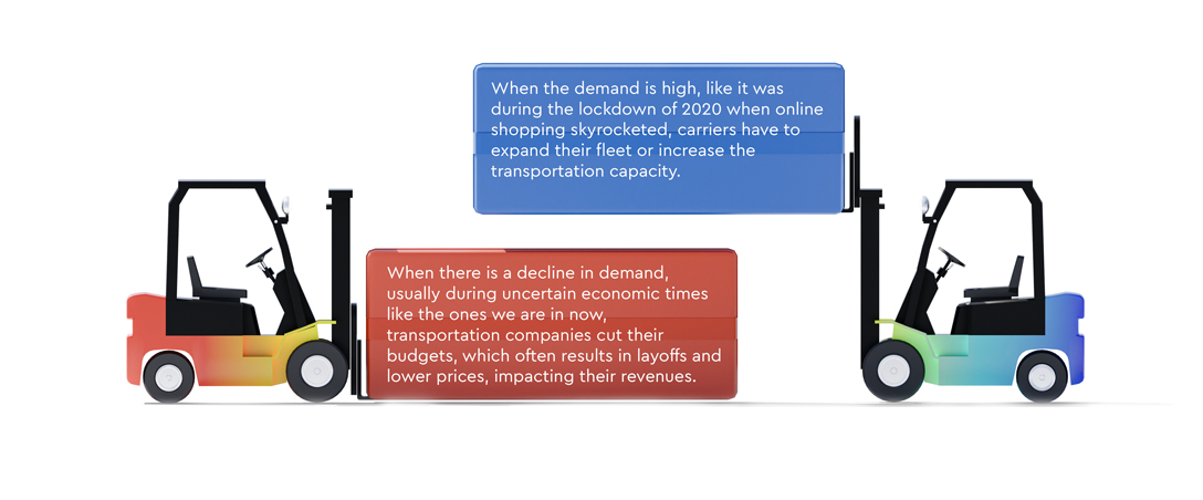 demand-fluctations-freight-managenent