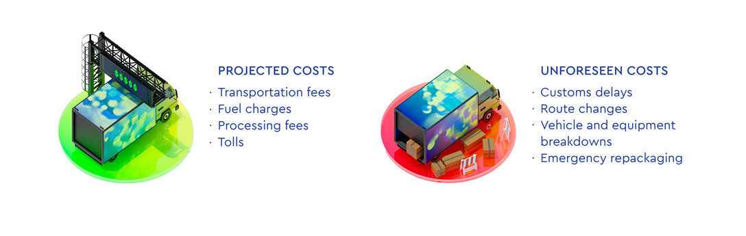 projected-costs-vs-unforseen-costs-logistics